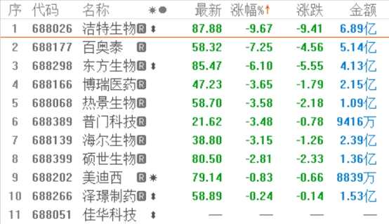  法甲积分榜形势再现群雄混战