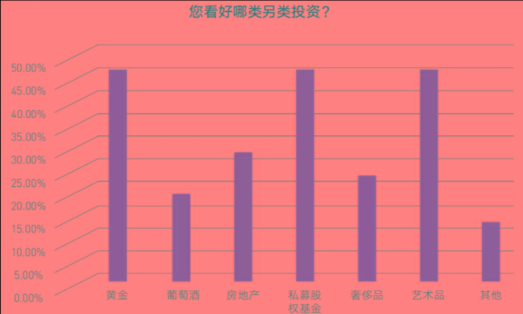  德甲助攻王归属引爆数据之争  